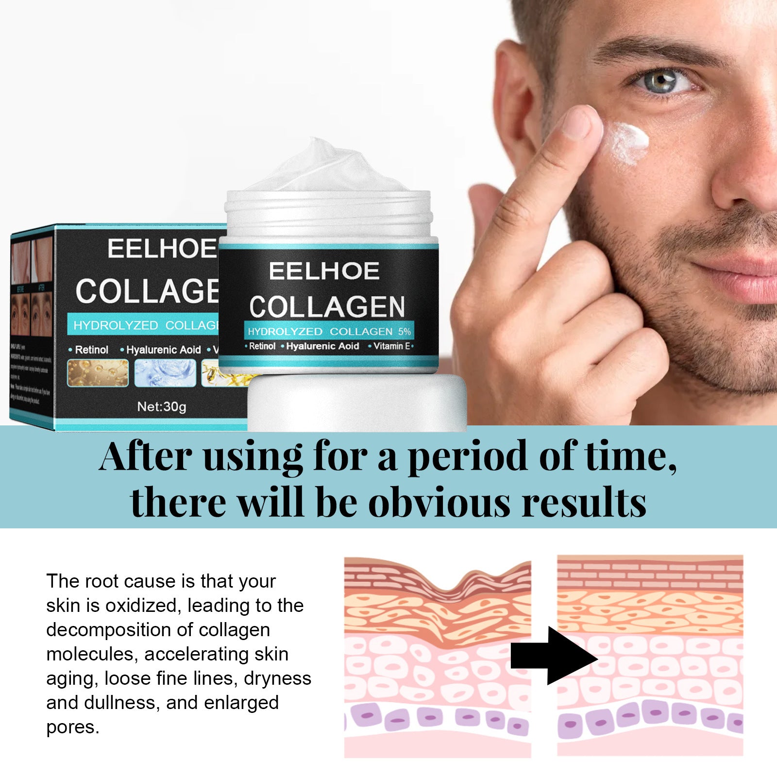Cream men's anti-aging anti-wrinkle cream skin firming dilutes fine lines moisturizing moisturizing facial moisturizing cream
