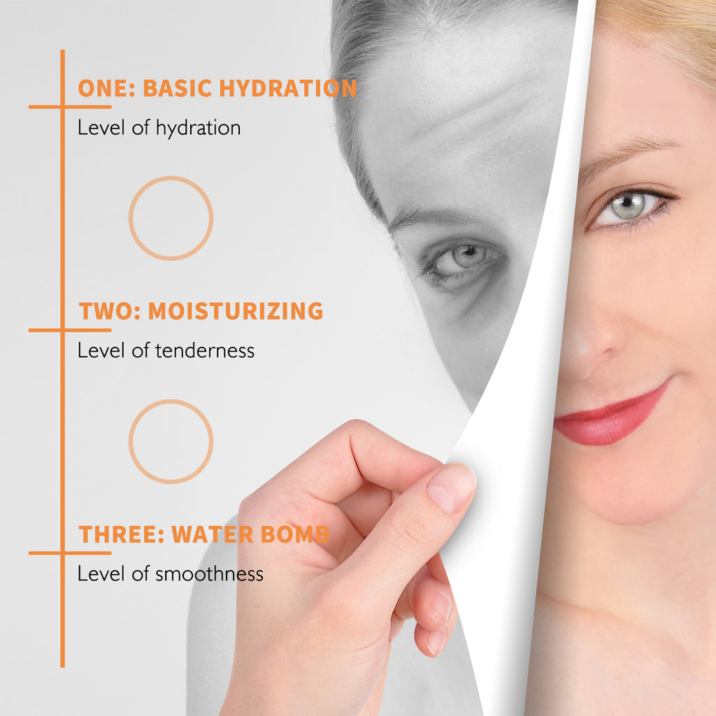 Turmeric Facial Essence: Hydrating, Fading, Spots and Acne Marks, Brightening and Nourishing Skin Essence